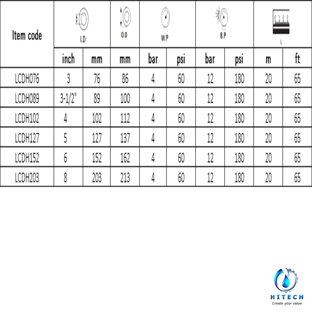 Material-Handling-Hose
