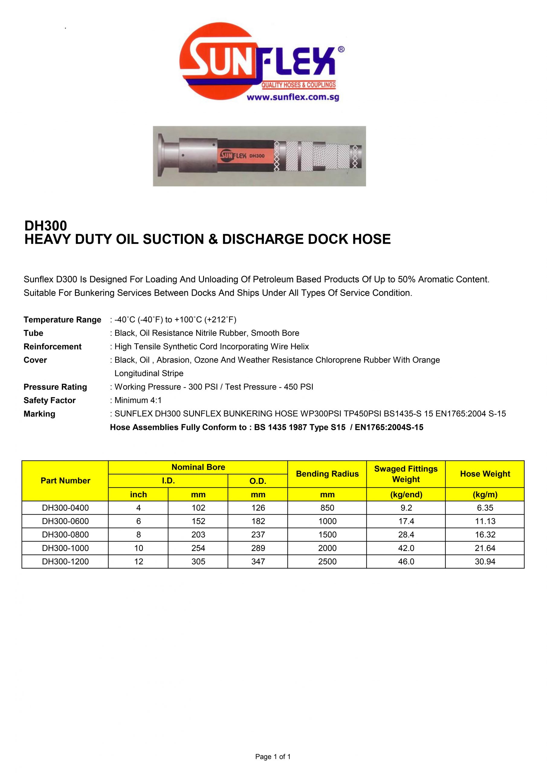 Ind 001 Dh300