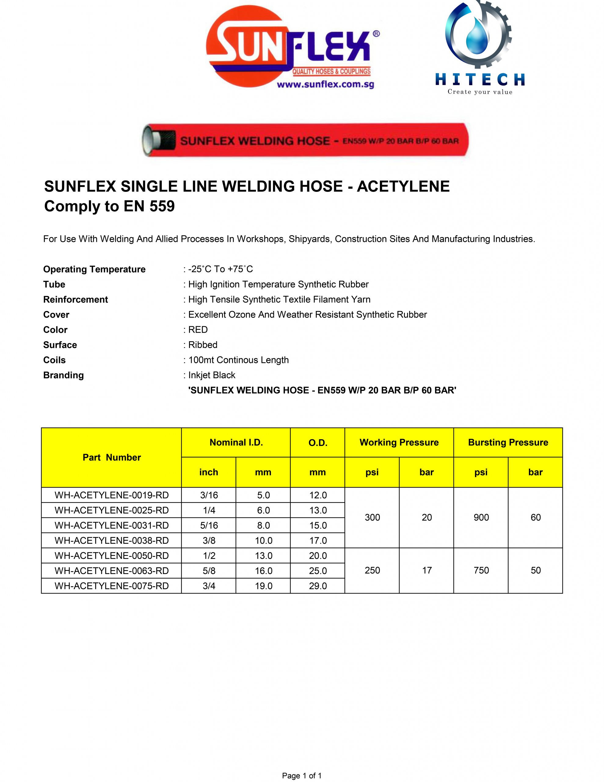 Ind 002 Acetylene